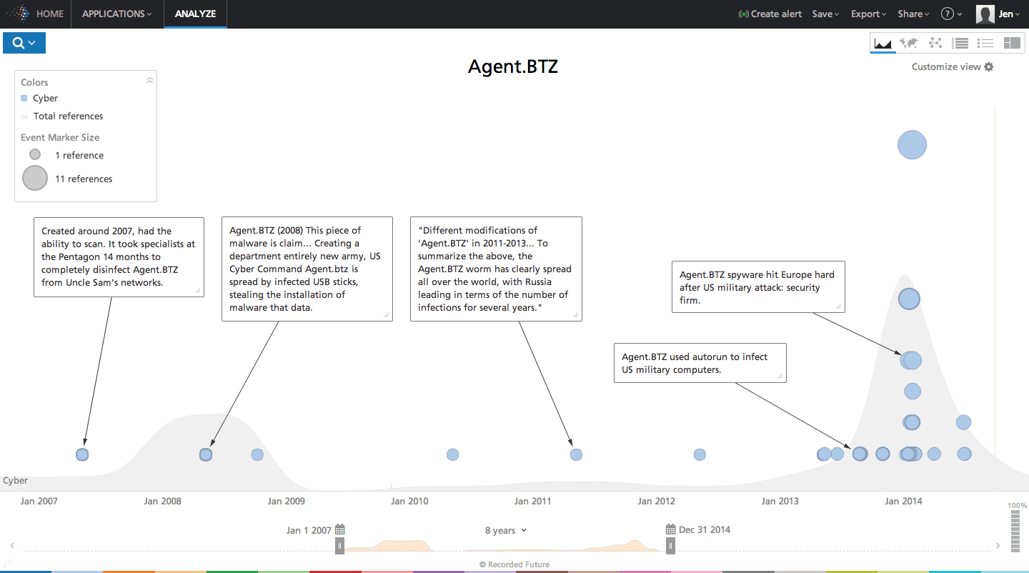 agent.btz-malware-timeline.png