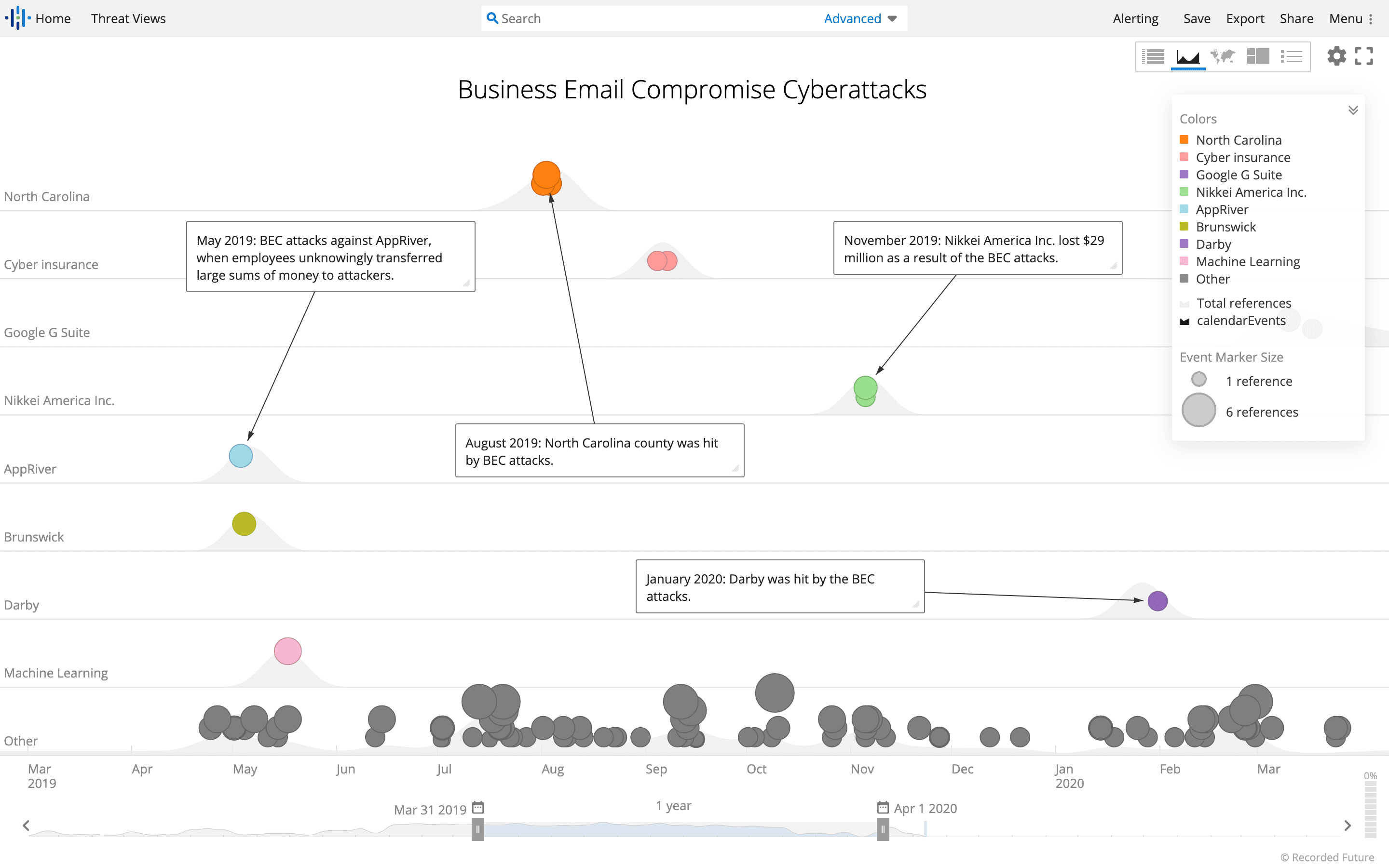 database-breaches-analysis-1-1.png