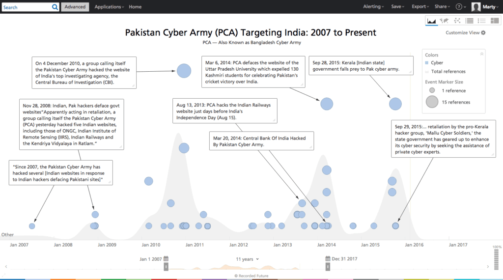 india-pakistan-cyber-rivalry-5.png